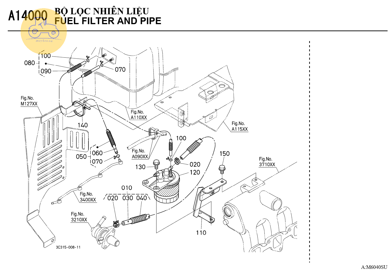 Lọc và đường ống